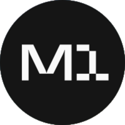 Midas M1 USD Market Neutral