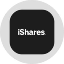 iShares Bitcoin Trus...