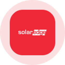 SolarEdge Technologi...