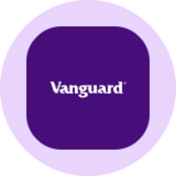 Vanguard Real Estate...