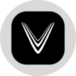 VinFast Auto (Ondo T...