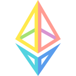 ethresearchbot