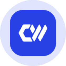 CoreWeave (Ondo Toke...