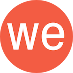 wemakeit AG shares