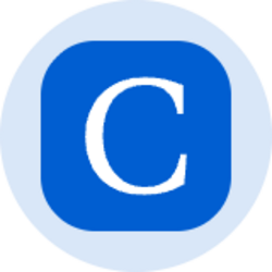 Corning (Ondo Tokenized)