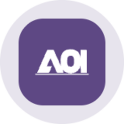 Applied Optoelectronics (Ondo Tokenized)