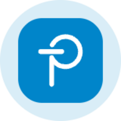 Power Integrations (Ondo Tokenized)