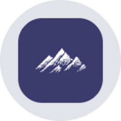 USA Rare Earth (Ondo Tokenized)