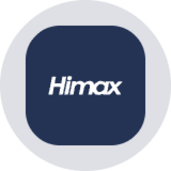 Himax Technologies (Ondo Tokenized)