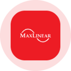 MaxLinear (Ondo Tokenized)