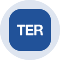 Teradyne (Ondo Tokenized)