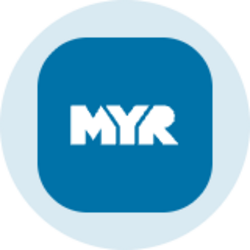MYR Group (Ondo Tokenized)