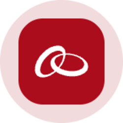 Entegris (Ondo Tokenized)