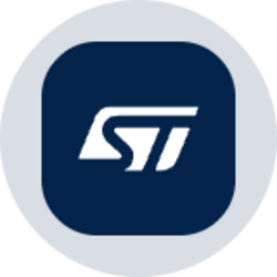STMicroelectronics (Ondo Tokenized)