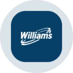 Williams (Ondo Tokenized)