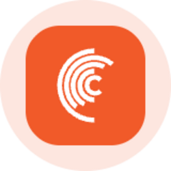 Cerebras Systems (Ondo Tokenized)
