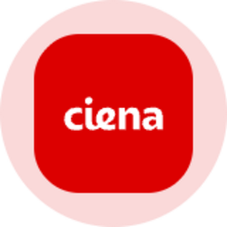 Ciena (Ondo Tokenized)