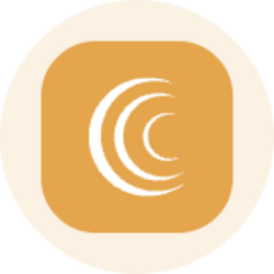 LightPath Technologies (Ondo Tokenized)