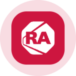 Rockwell Automation (Ondo Tokenized)
