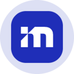 Mobileye Global (Ondo Tokenized)
