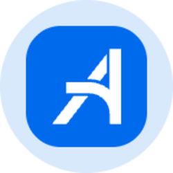 Aurora Innovation (Ondo Tokenized)