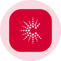 Celestica (Ondo Tokenized)