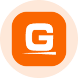 Generac Holdings (Ondo Tokenized)