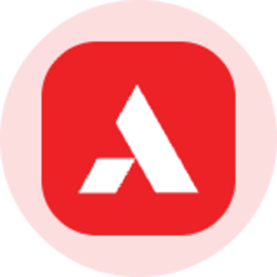 AMETEK (Ondo Tokenized)