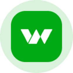 WESCO International (Ondo Tokenized)