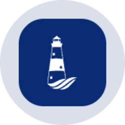 International Seaways (Ondo Tokenized)