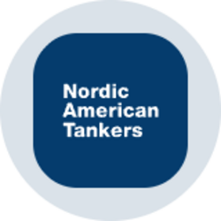 Nordic American Tankers (Ondo Tokenized)