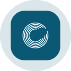 Okeanis Eco Tankers (Ondo Tokenized)