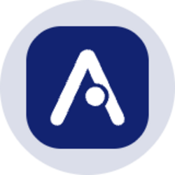 CEVA (Ondo Tokenized)