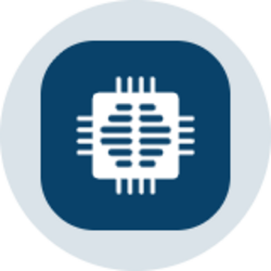 Innodata (Ondo Tokenized)