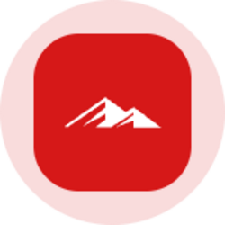 United States Antimony (Ondo Tokenized)