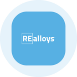 REalloys (Ondo Tokenized)