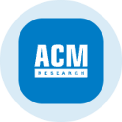 ACM Research (Ondo Tokenized)