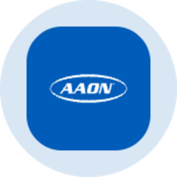 AAON (Ondo Tokenized)