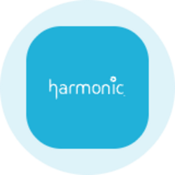 Harmonic (Ondo Tokenized)