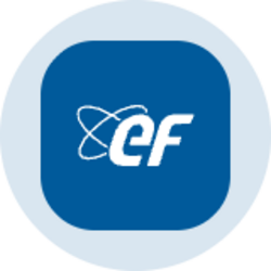 Energy Fuels (Ondo Tokenized)