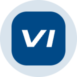 Vicor (Ondo Tokenized)