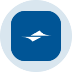 Cleveland-Cliffs (Ondo Tokenized)