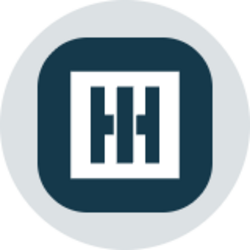 Huntington Ingalls Industries (Ondo Tokenized)