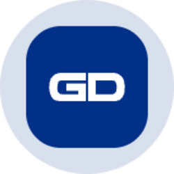 General Dynamics (Ondo Tokenized)