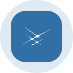 Skyworks Solutions (Ondo Tokenized)