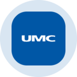United Microelectronics (Ondo Tokenized)