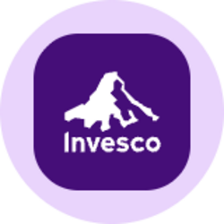 Invesco PHLX Semiconductor ETF (Ondo Tokenized)