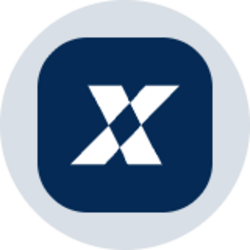 Axcelis Technologies (Ondo Tokenized)