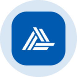 Cohu (Ondo Tokenized)