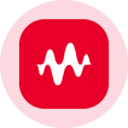 Keysight Technologies (Ondo Tokenized)
